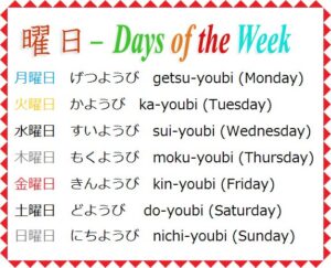 Ngày tháng trong tiếng Nhật