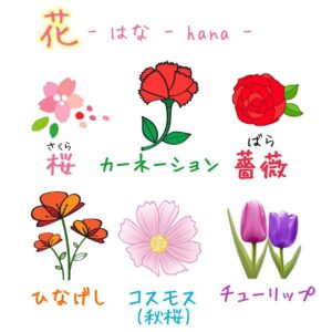 Hoa trong tiếng Nhật