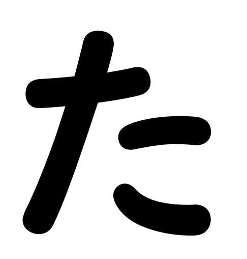 Bảng chữ cái hiragana - Học nhanh hiragana trong 1 tuần