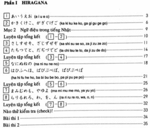 Sách tự học hiragana katakana