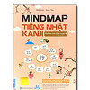 Mindmap Kanji tiếng Nhật
